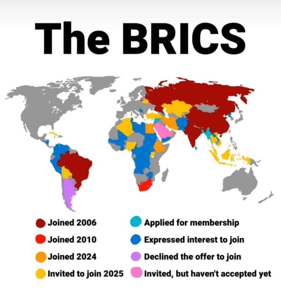Brics